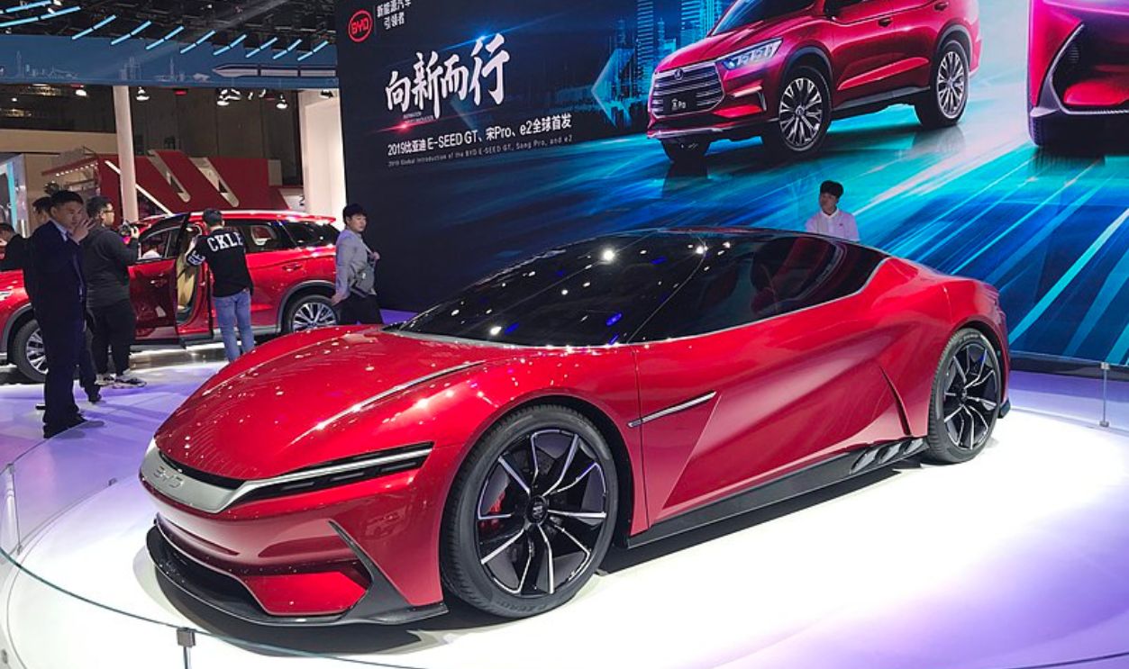 Multi-Market Price Strategy