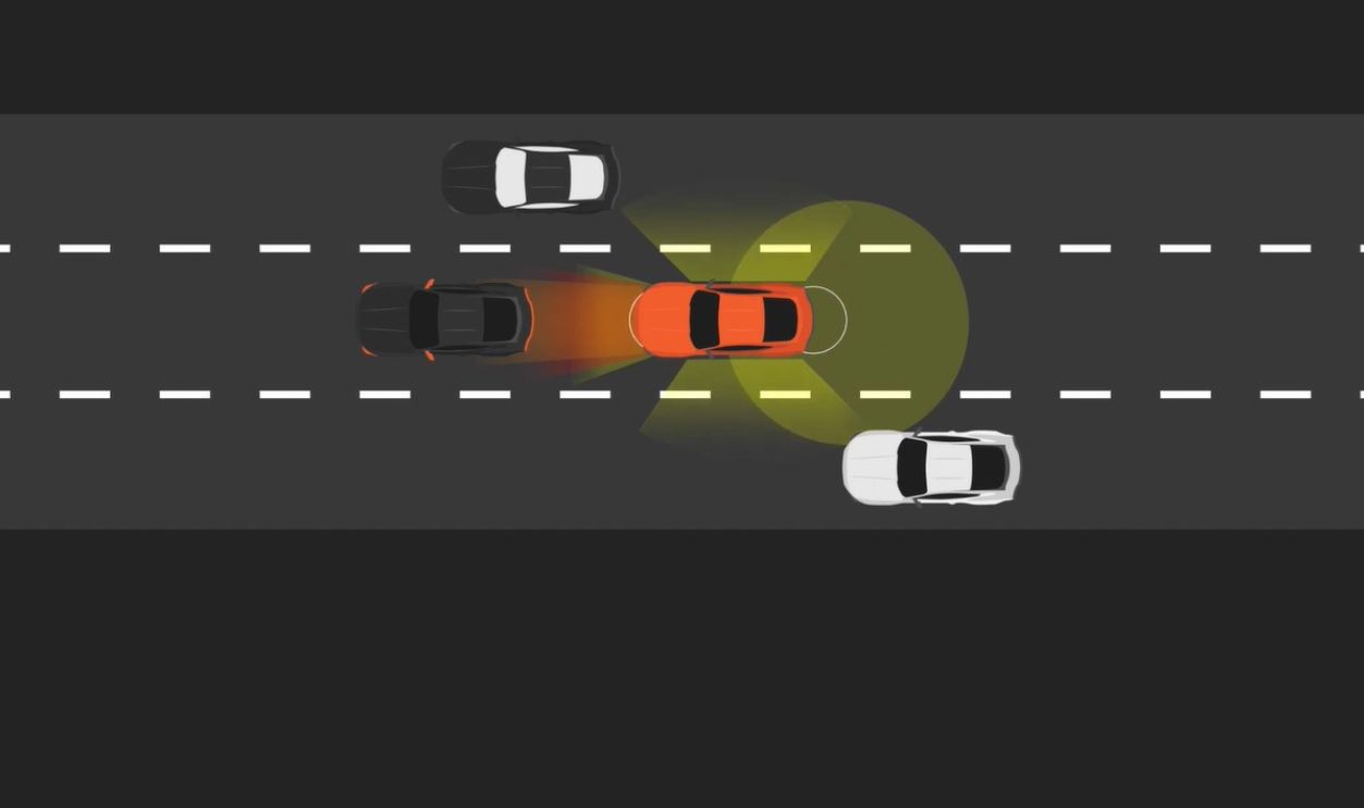 Advanced Driver Assistance Systems