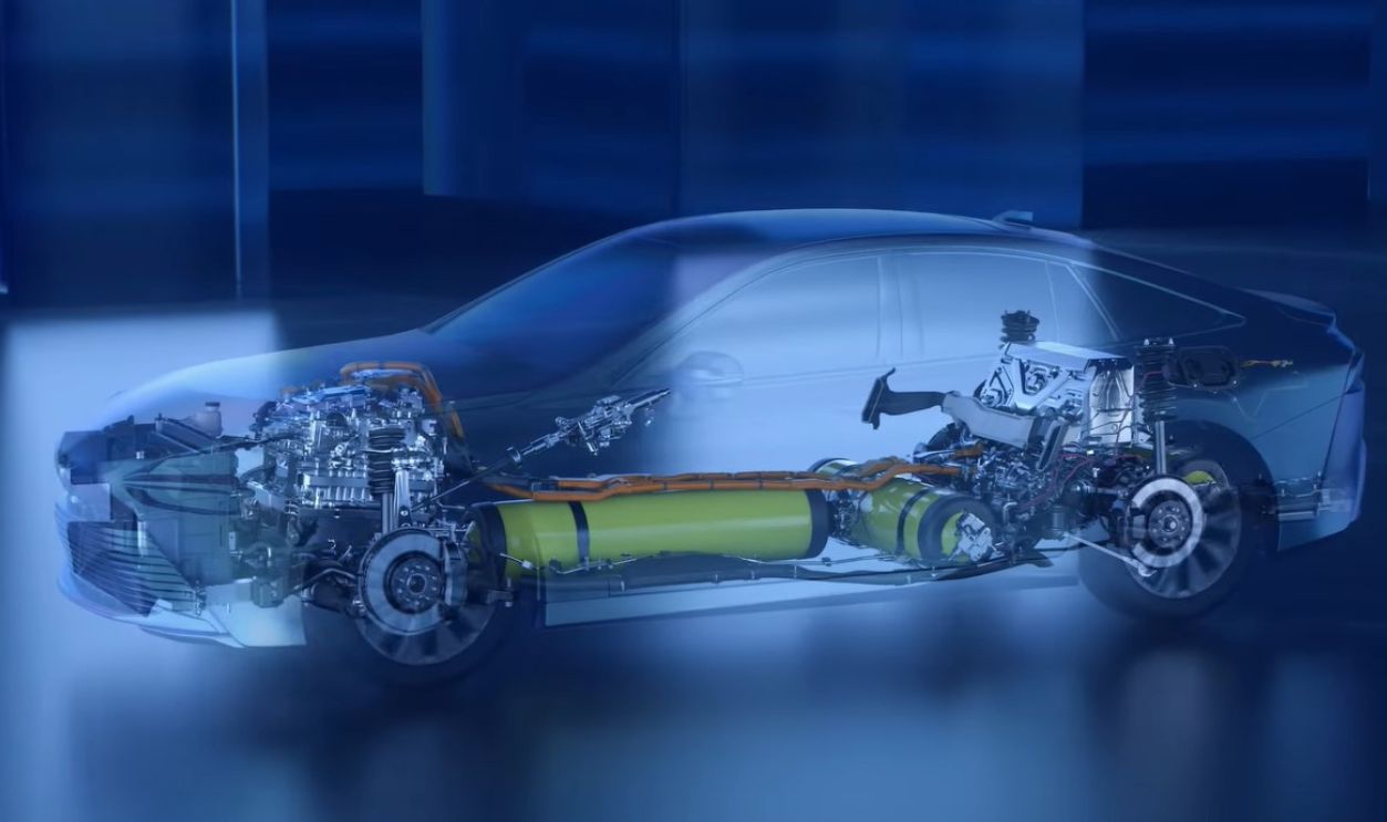 Hydrogen-Powered Vehicles