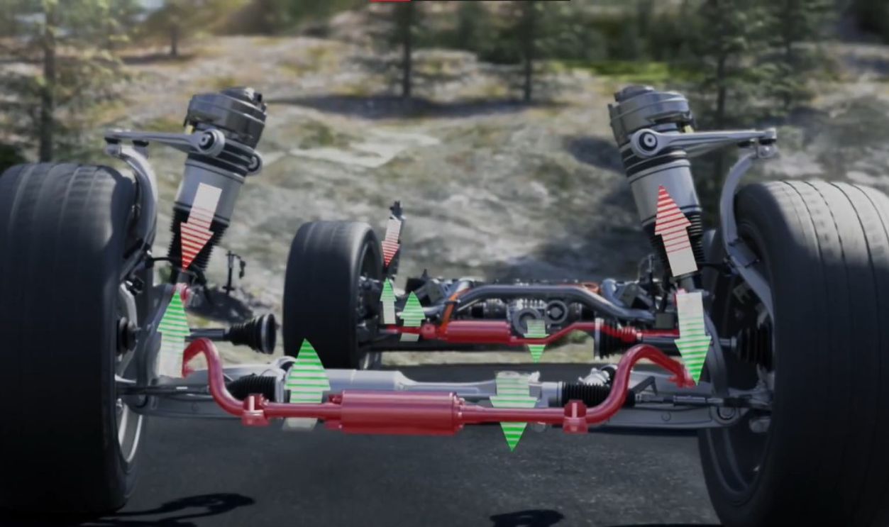 Intelligent Suspension Systems