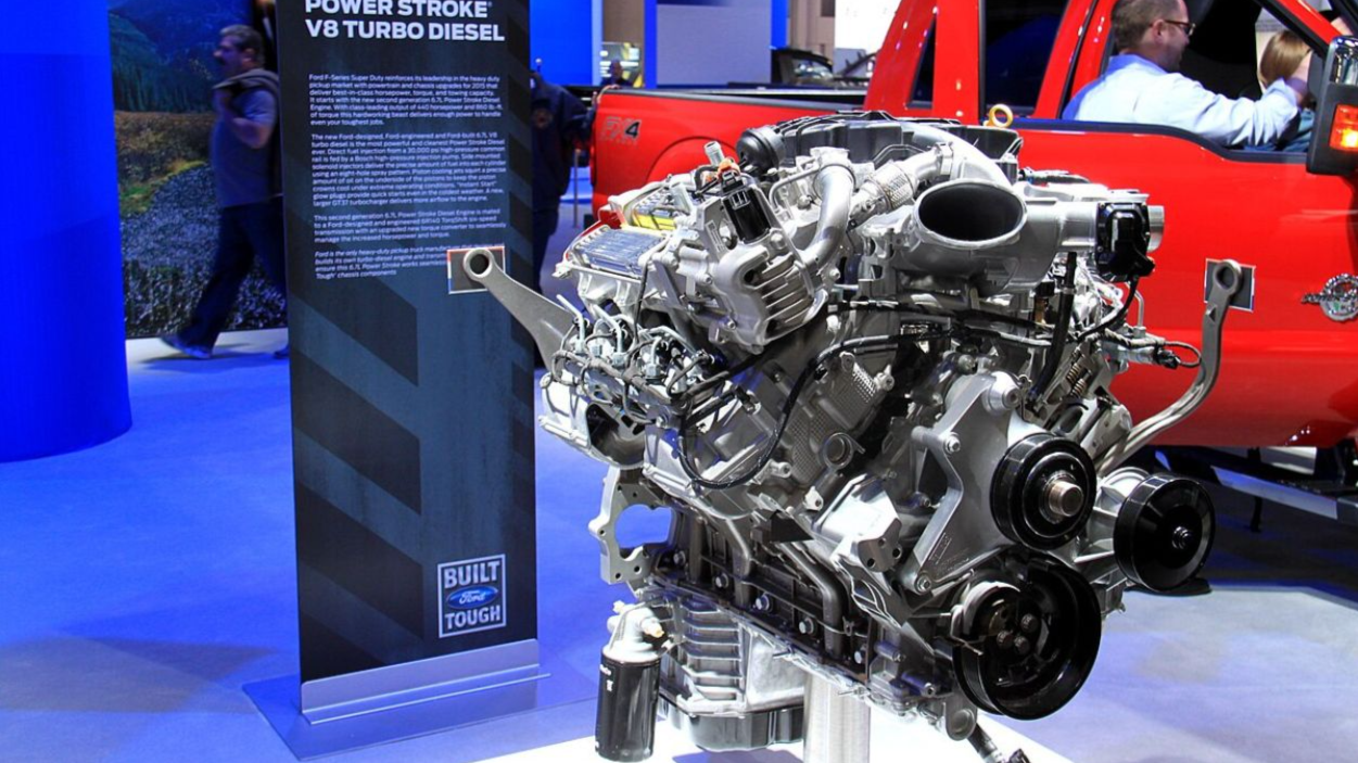 Torque