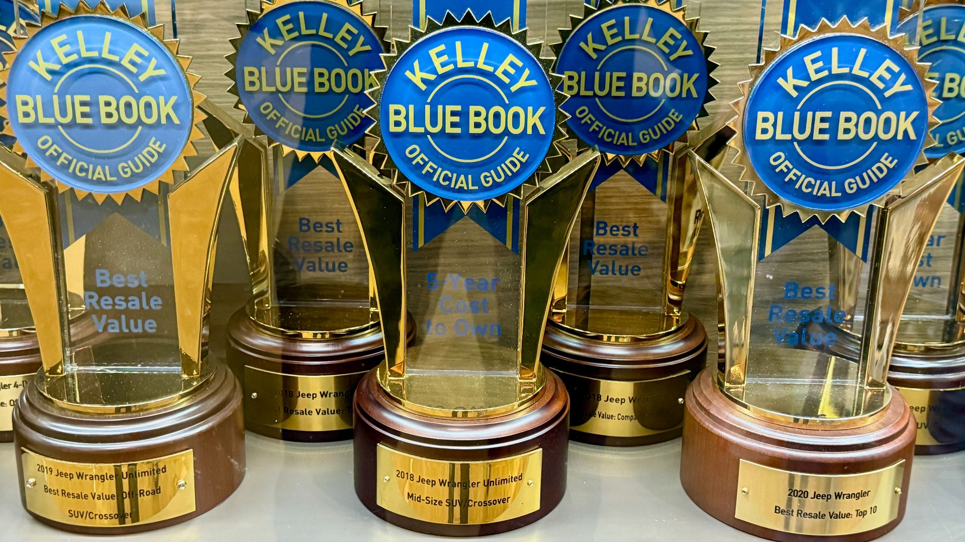 Kelley Blue Book Official Guide. Best Resale Value