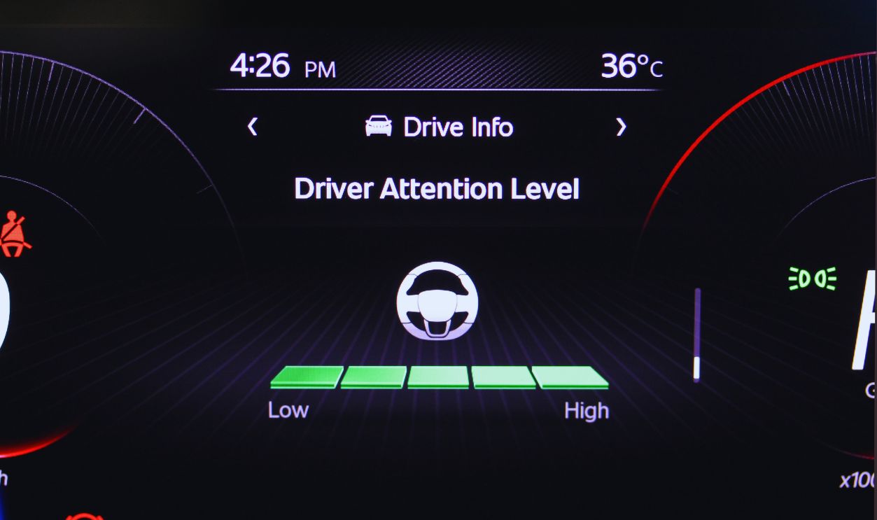 driver monitoring technology