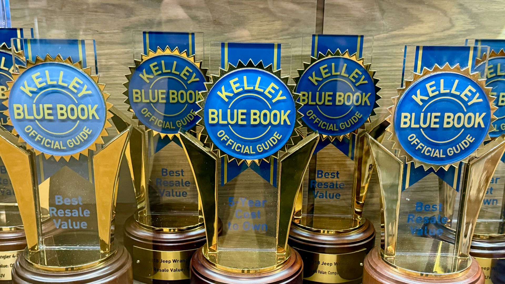 Kelley Blue Book Official Guide. Best Resale Value