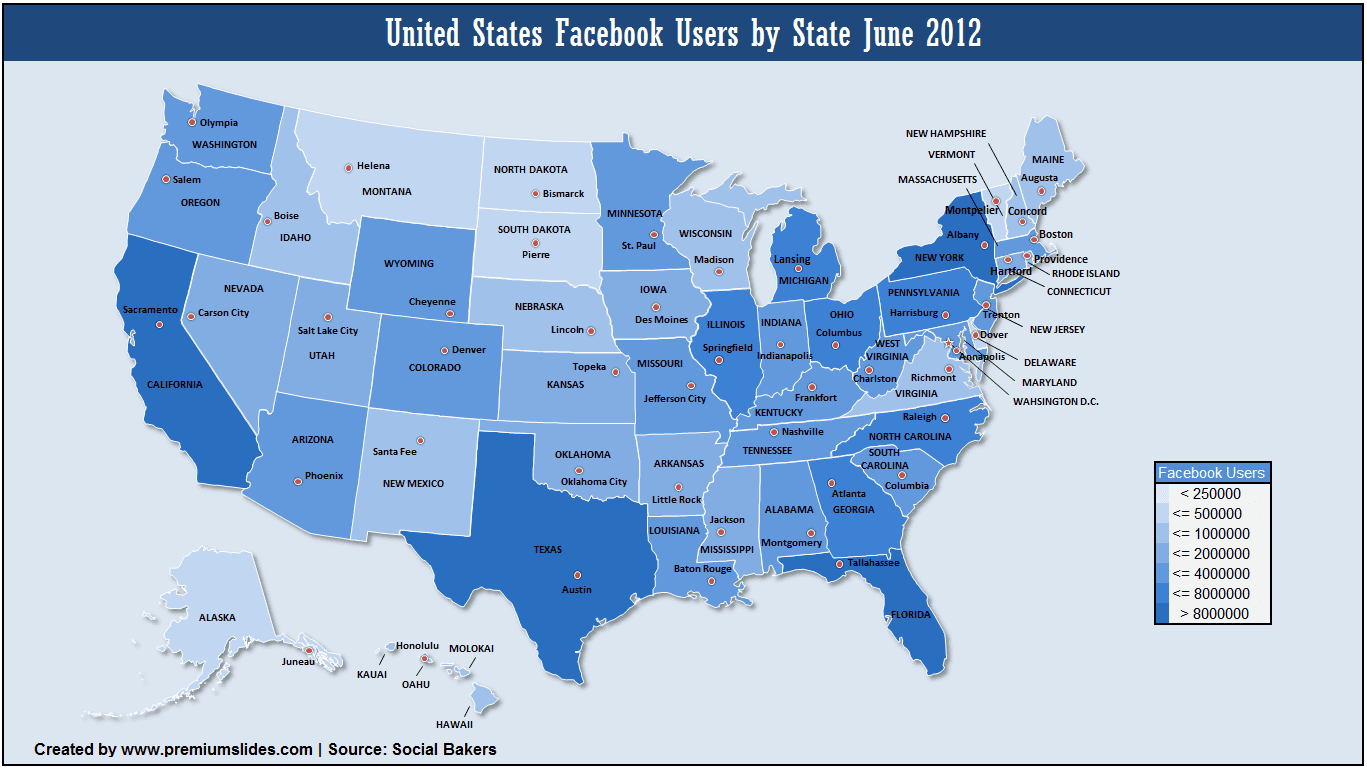 Facebook Users