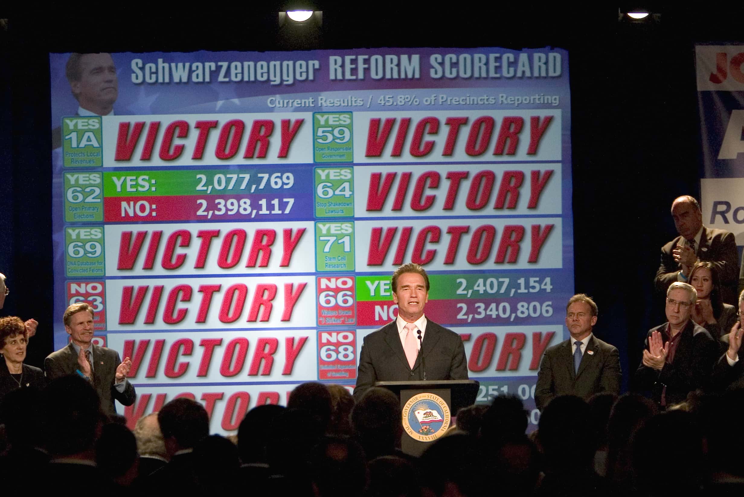 Arnold Schwarzenegger facts