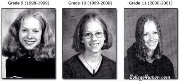 Facts about Avril Lavigne