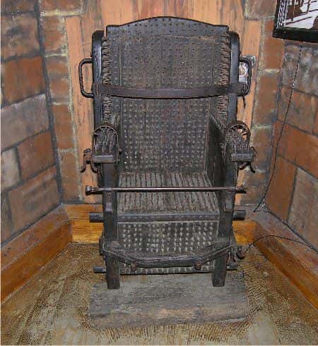 Ancient Torture Facts