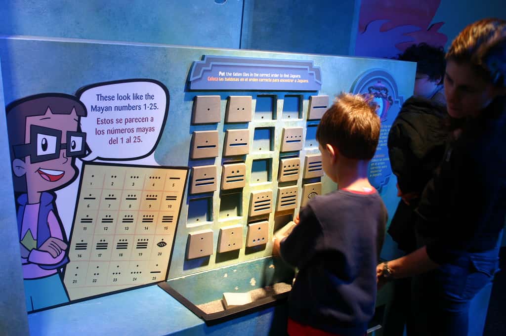 Mayan Civilization Facts