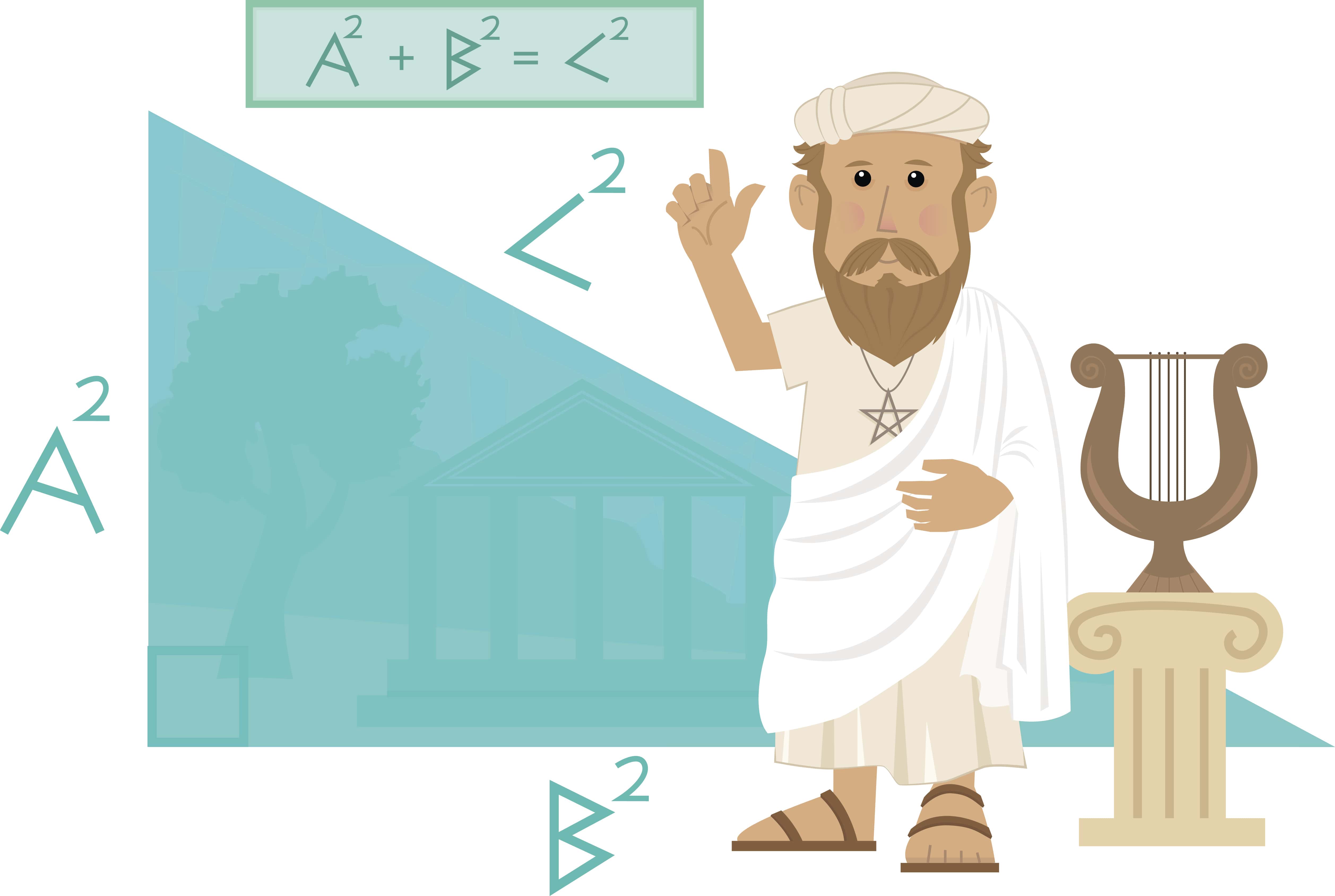 Famous Scientists fact