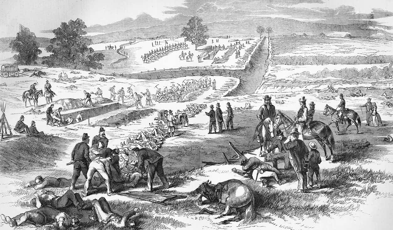 American Civil War facts