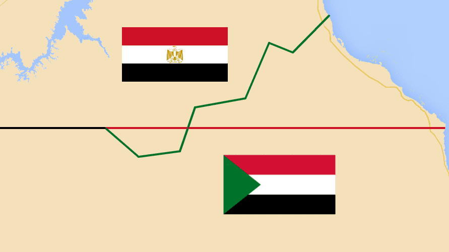 Ancient Civilizations Facts