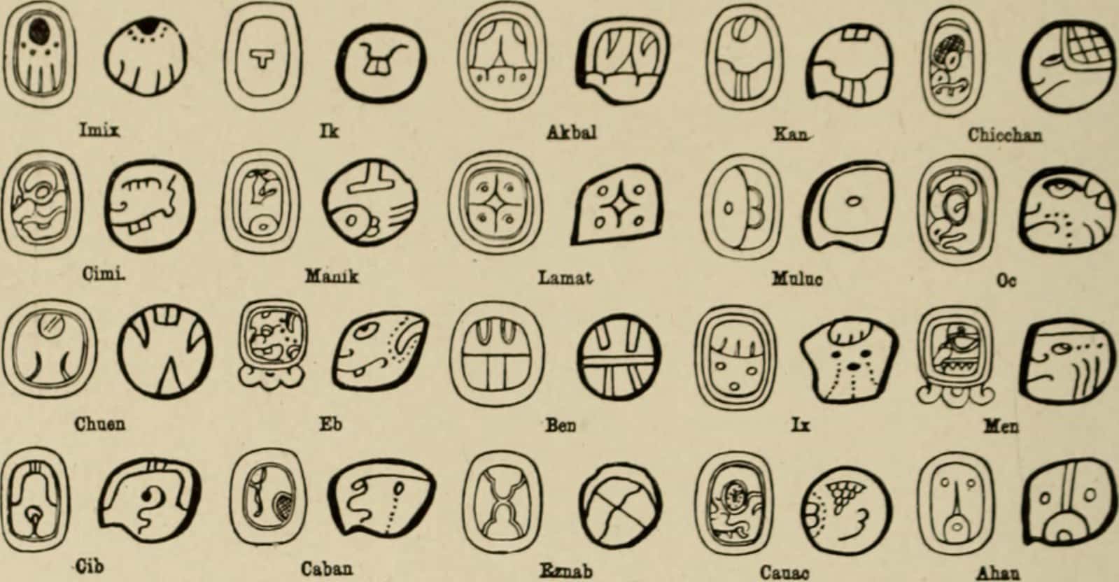 Ancient Civilizations Facts