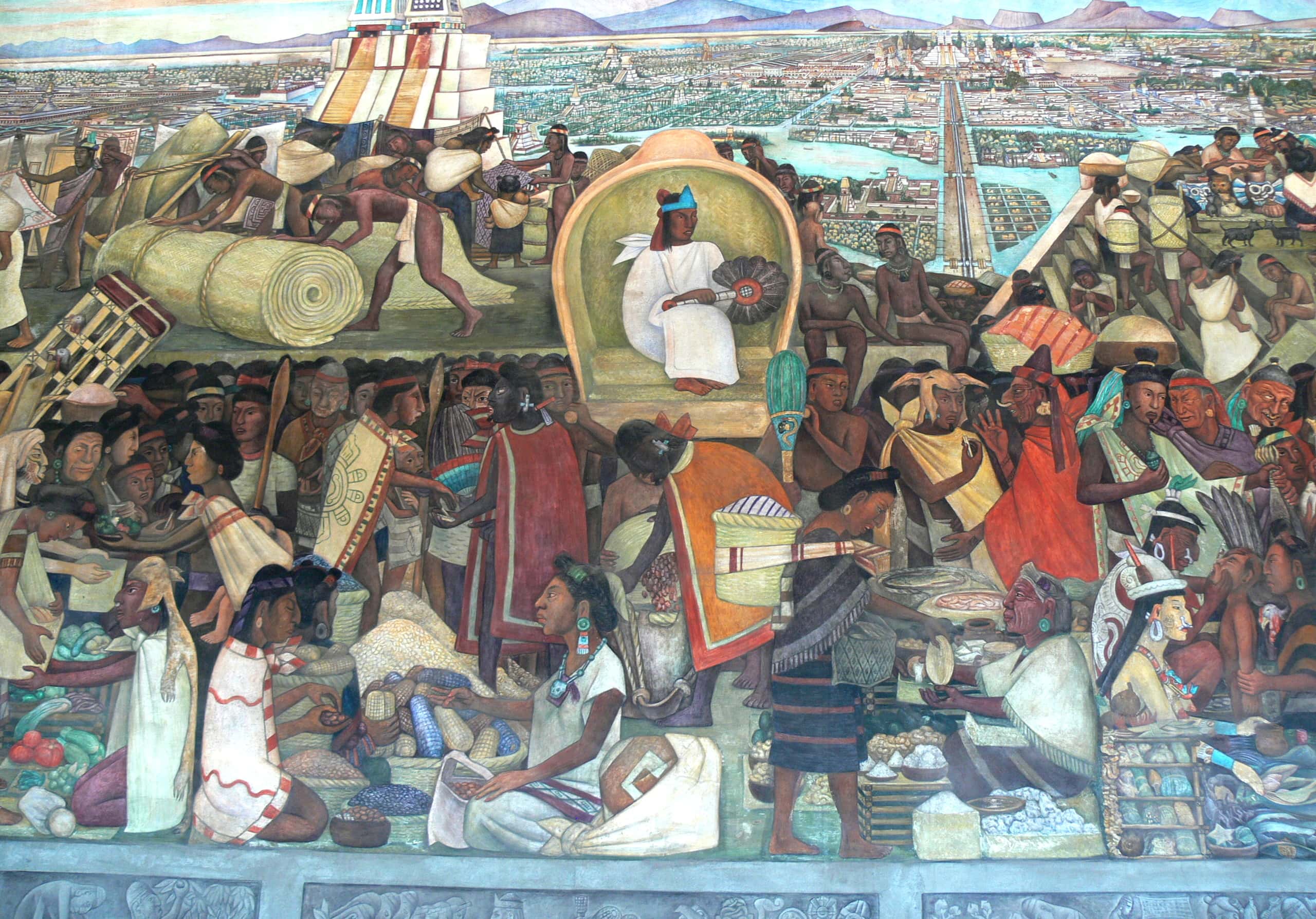 Aztec Civilization Facts