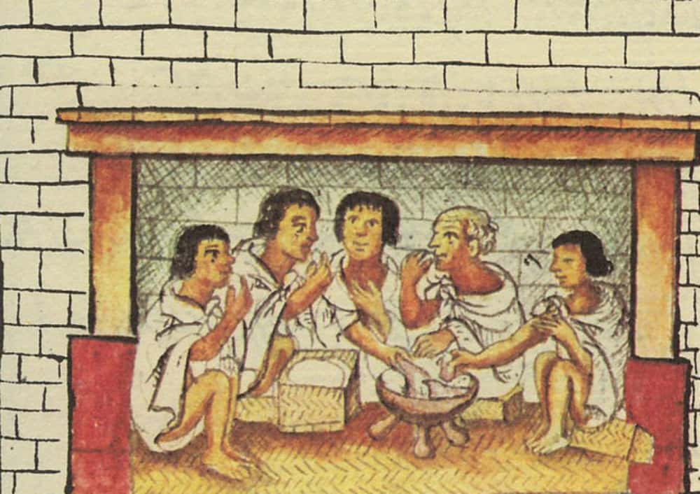 Aztec Civilization Facts