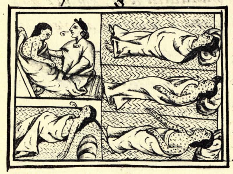 Aztec Civilization Facts