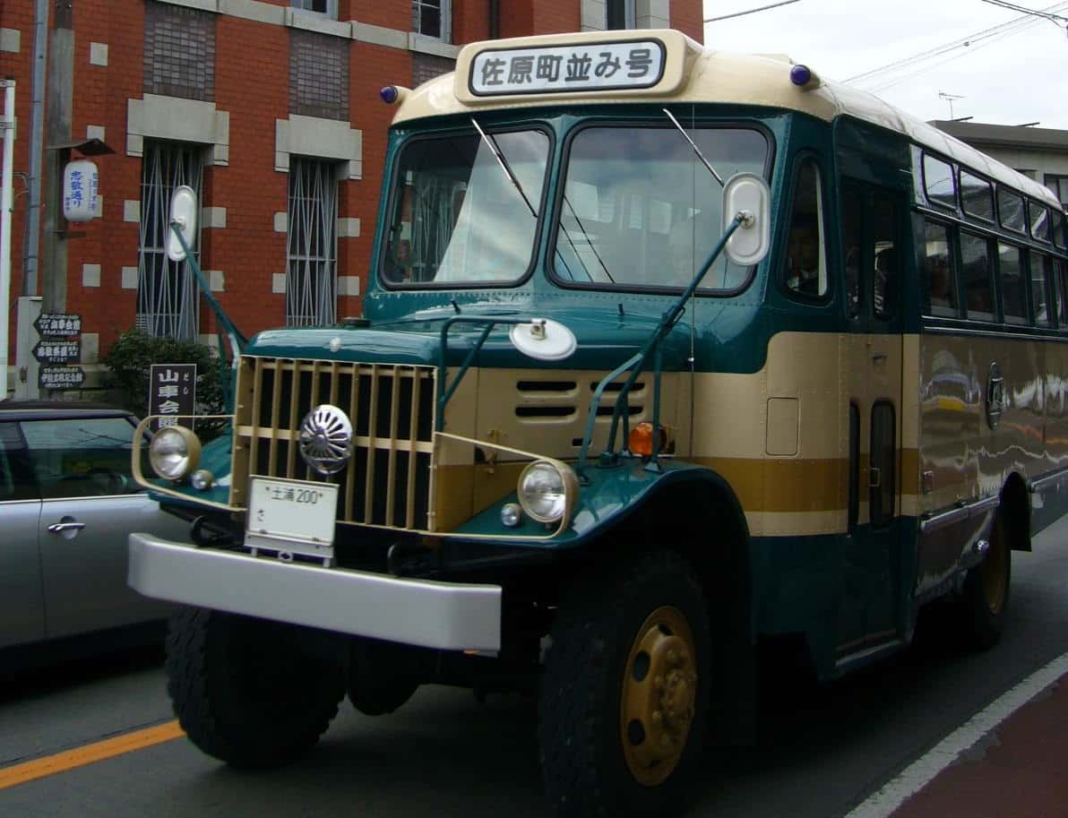 Bank Robberies Facts