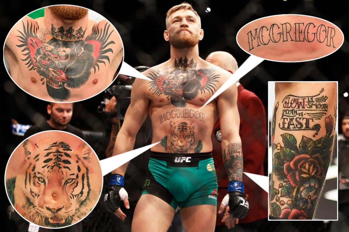 Conor McGregor facts