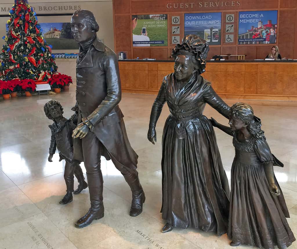 George Washington Facts