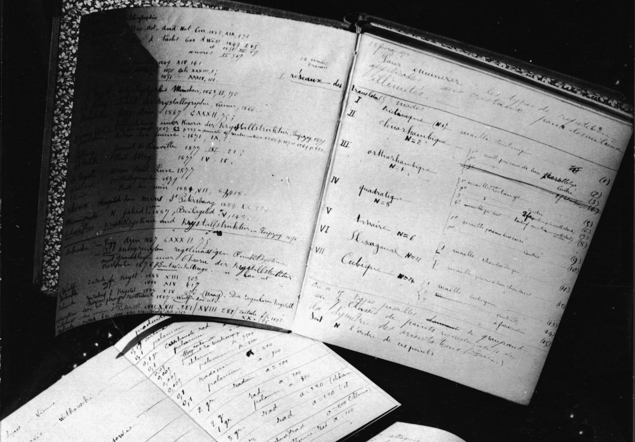 Sickening Medical Practices