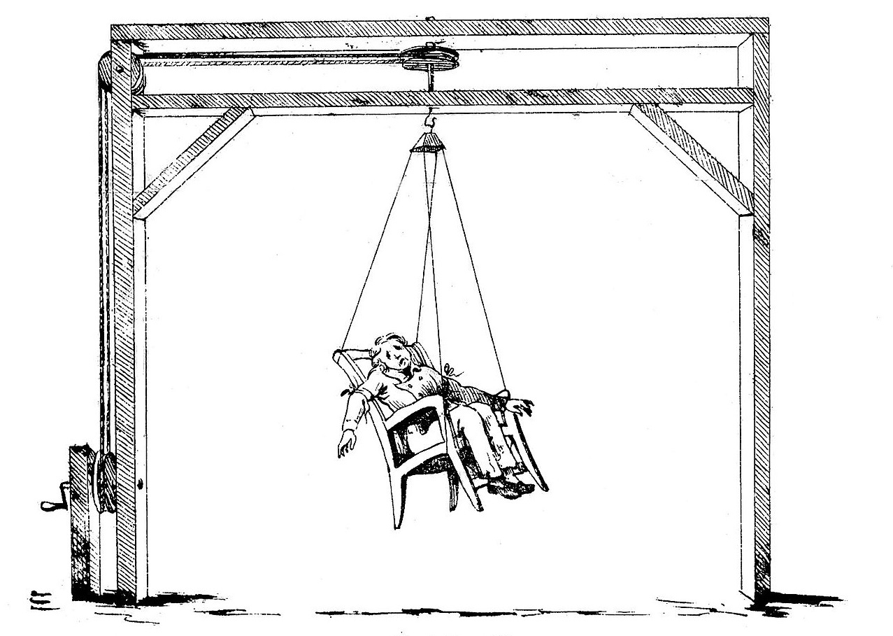 Sickening Medical Practices