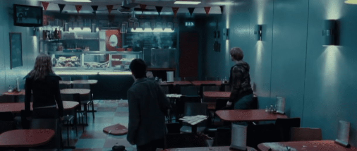 Harry Potter And The Deathly Hallows Facts