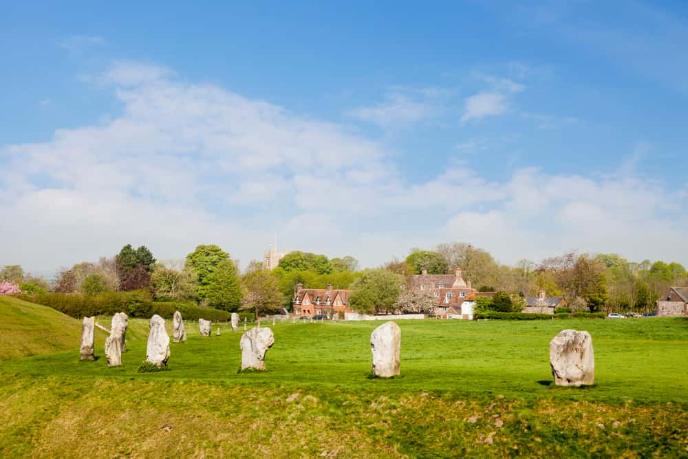 Historical Artifacts Facts