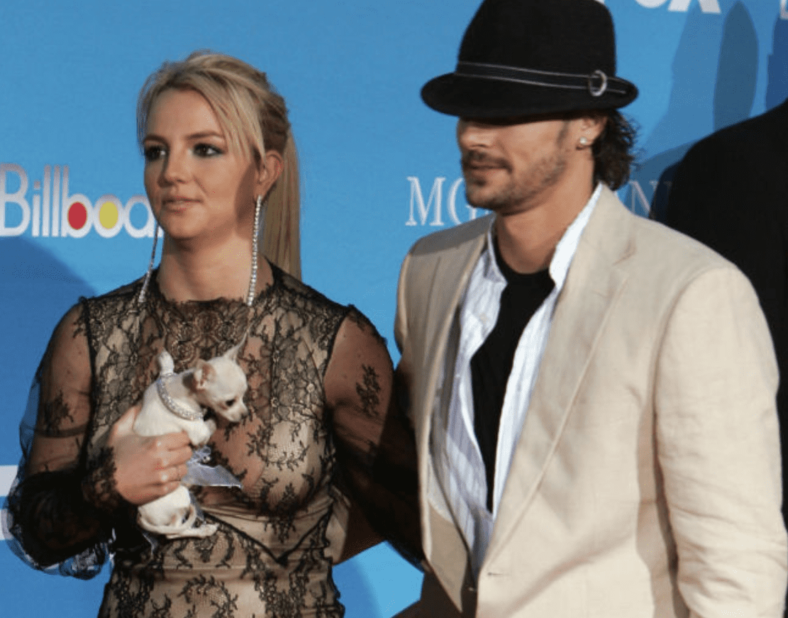 Britney Spears Facts