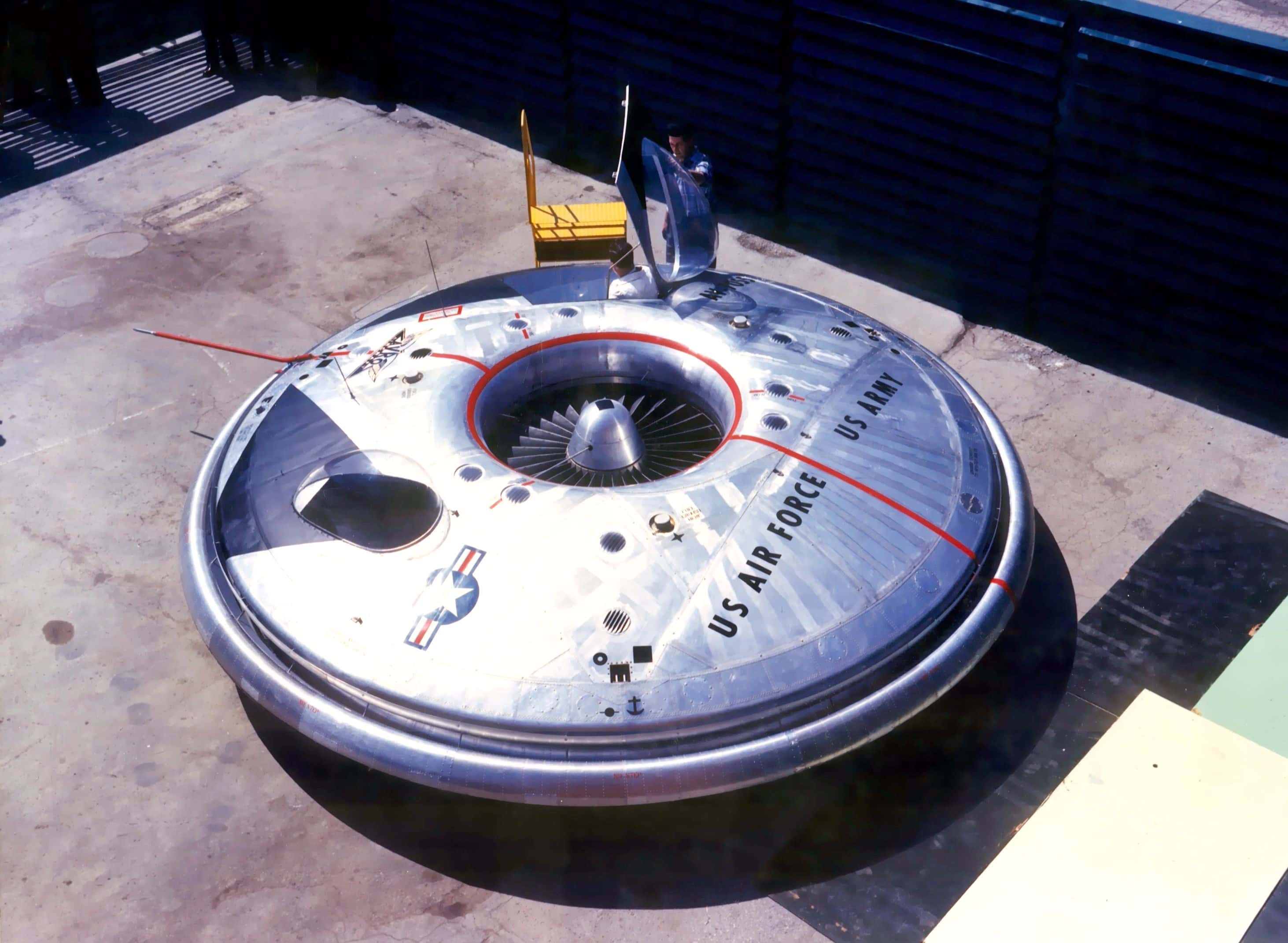 Declassified Information Facts