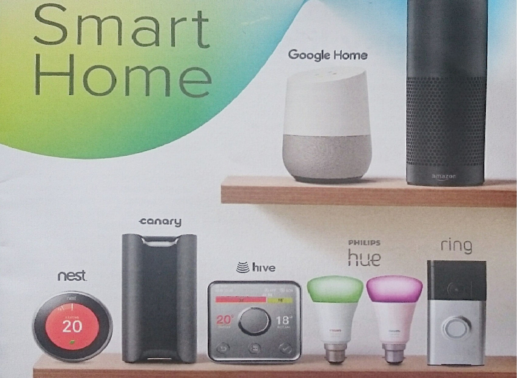 Facts About Science Fiction That Became Reality