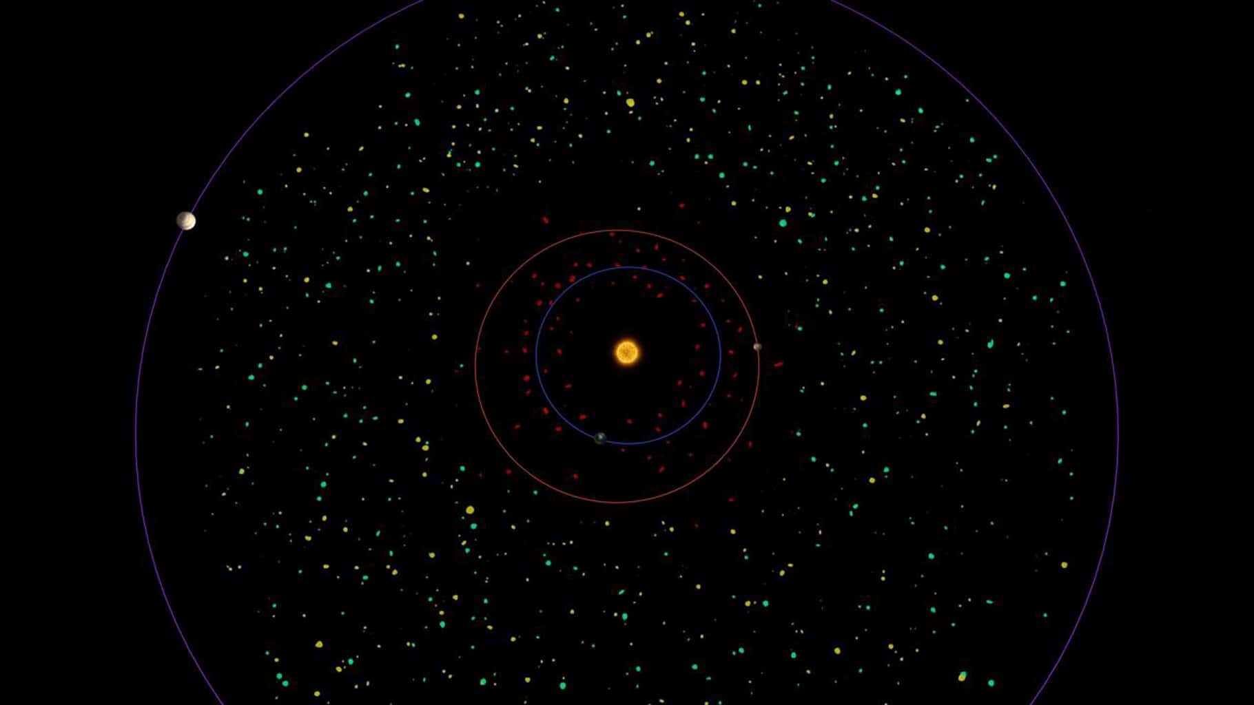 Our Solar System facts