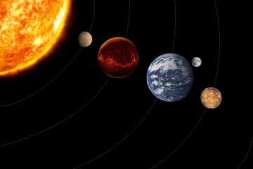 Expansive Facts About Our Solar System - Factinate