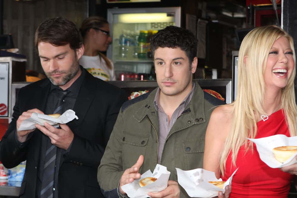 Movie Industry facts