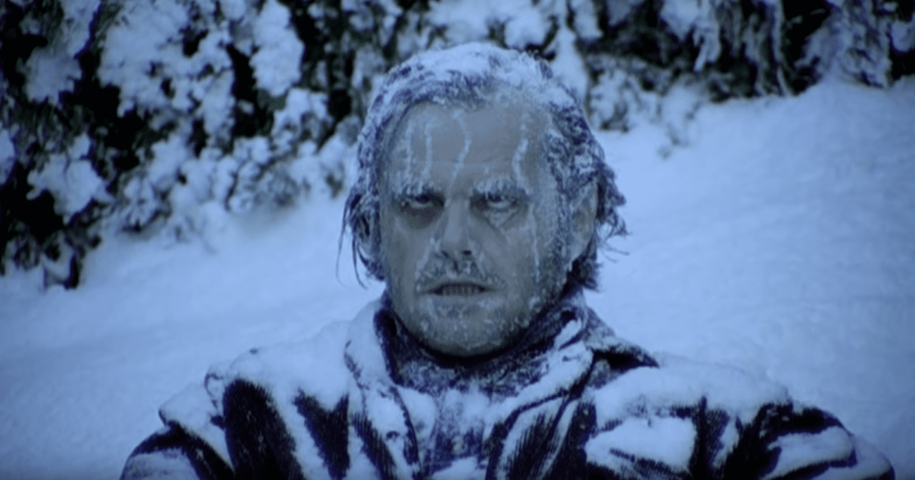 Movie Industry facts