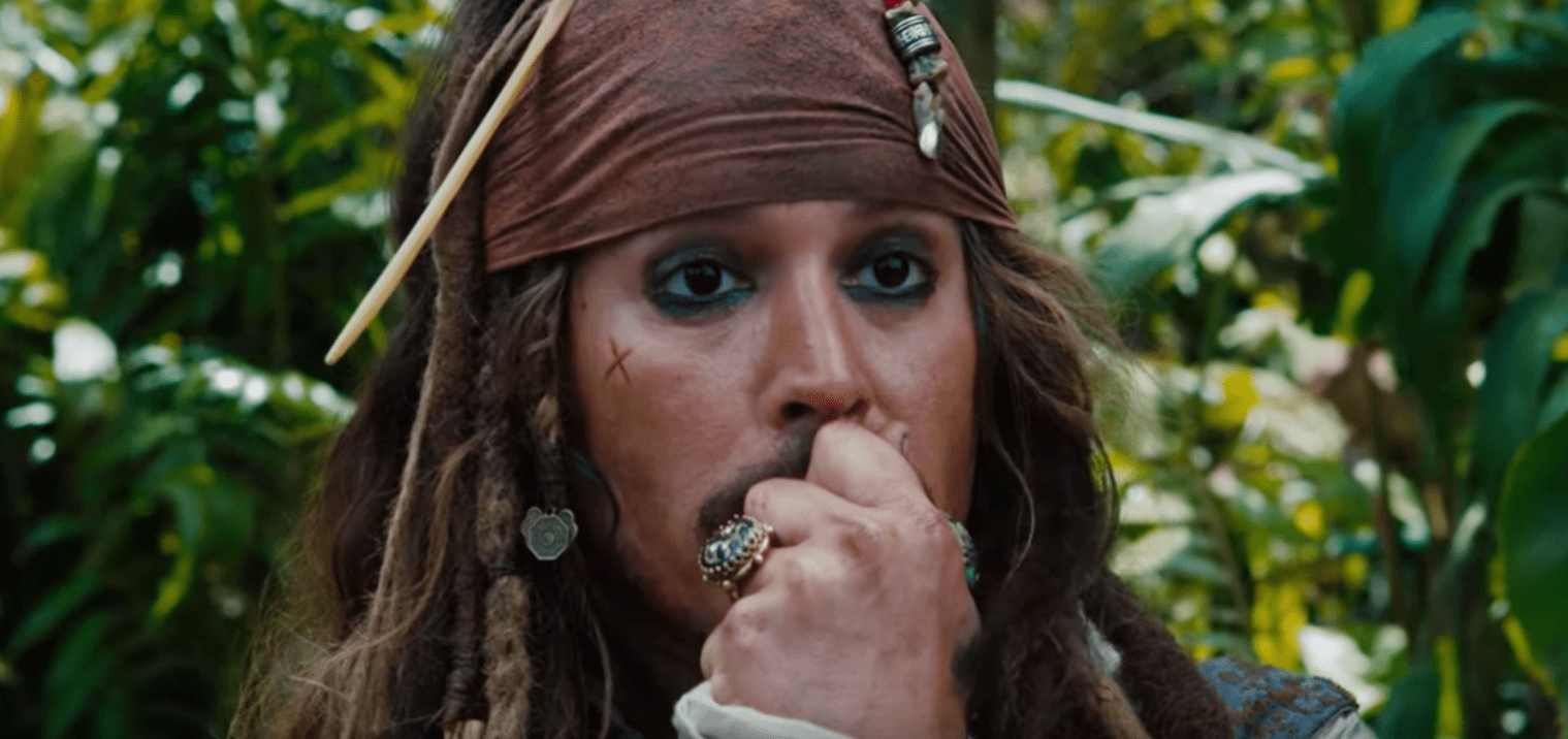 Movie Industry facts