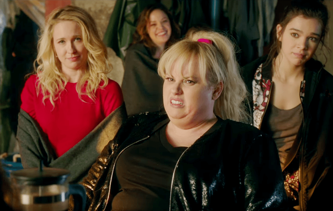 Pitch Perfect Franchise facts