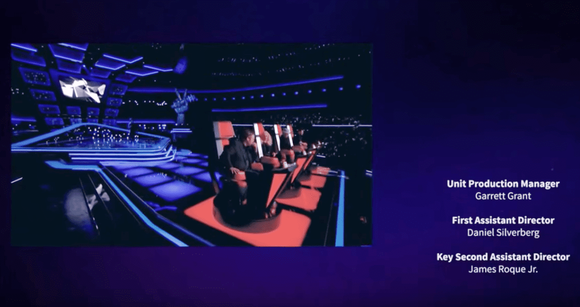 Pitch Perfect Franchise facts