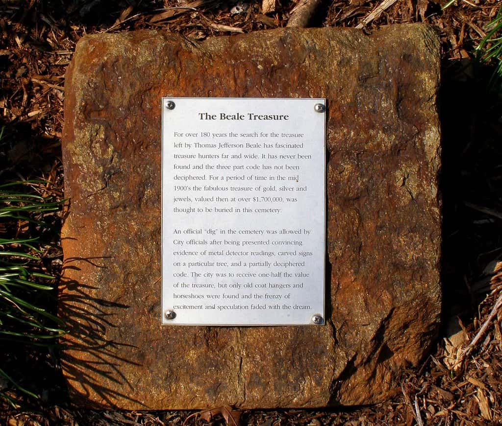 Codes and Ciphers Facts