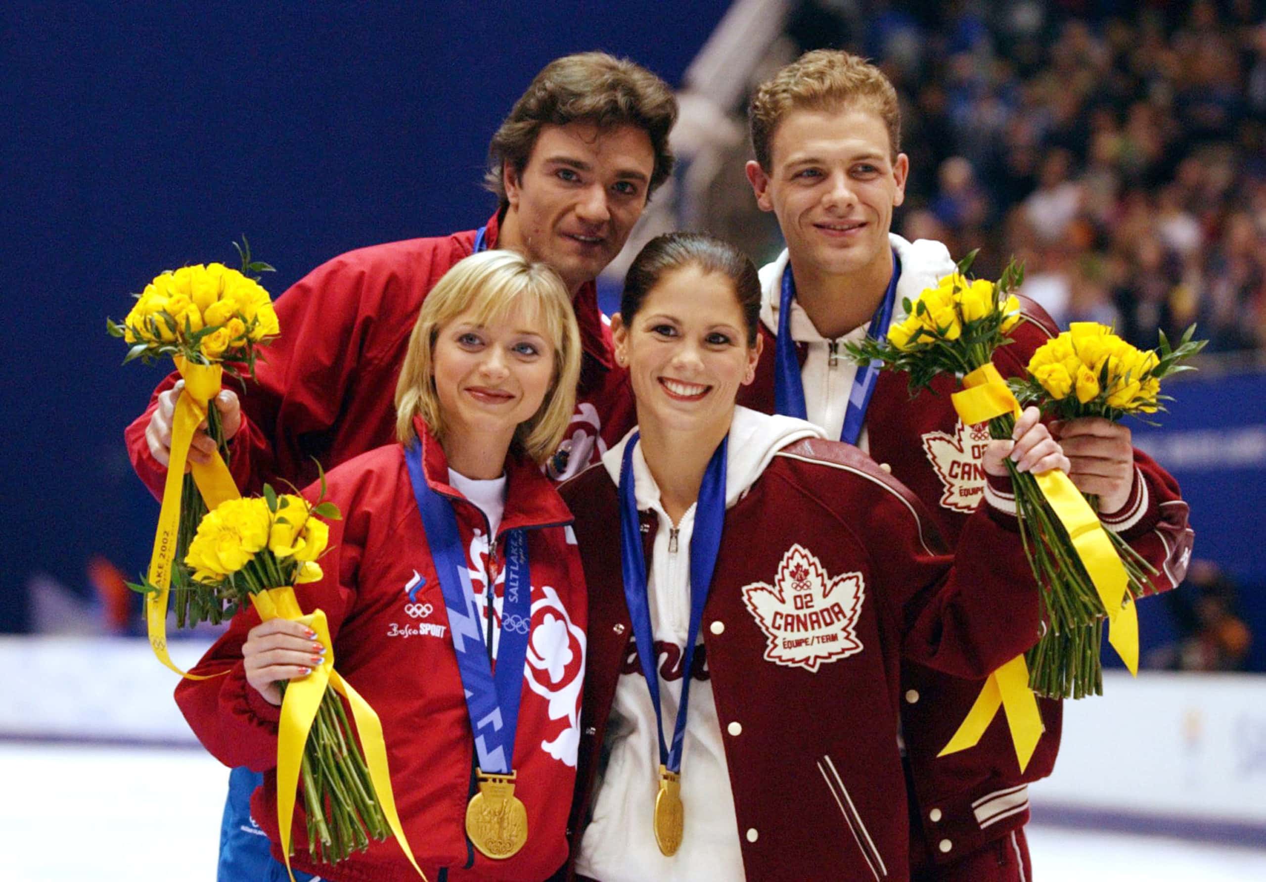 Figure Skating Facts