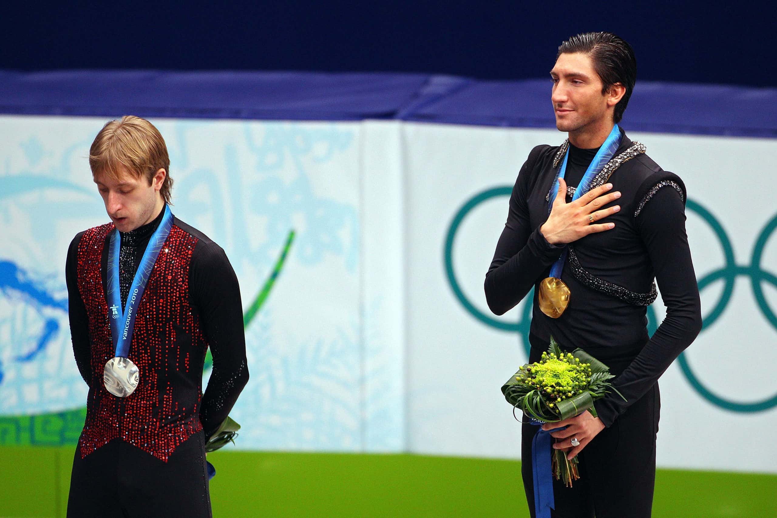 Figure Skating Facts