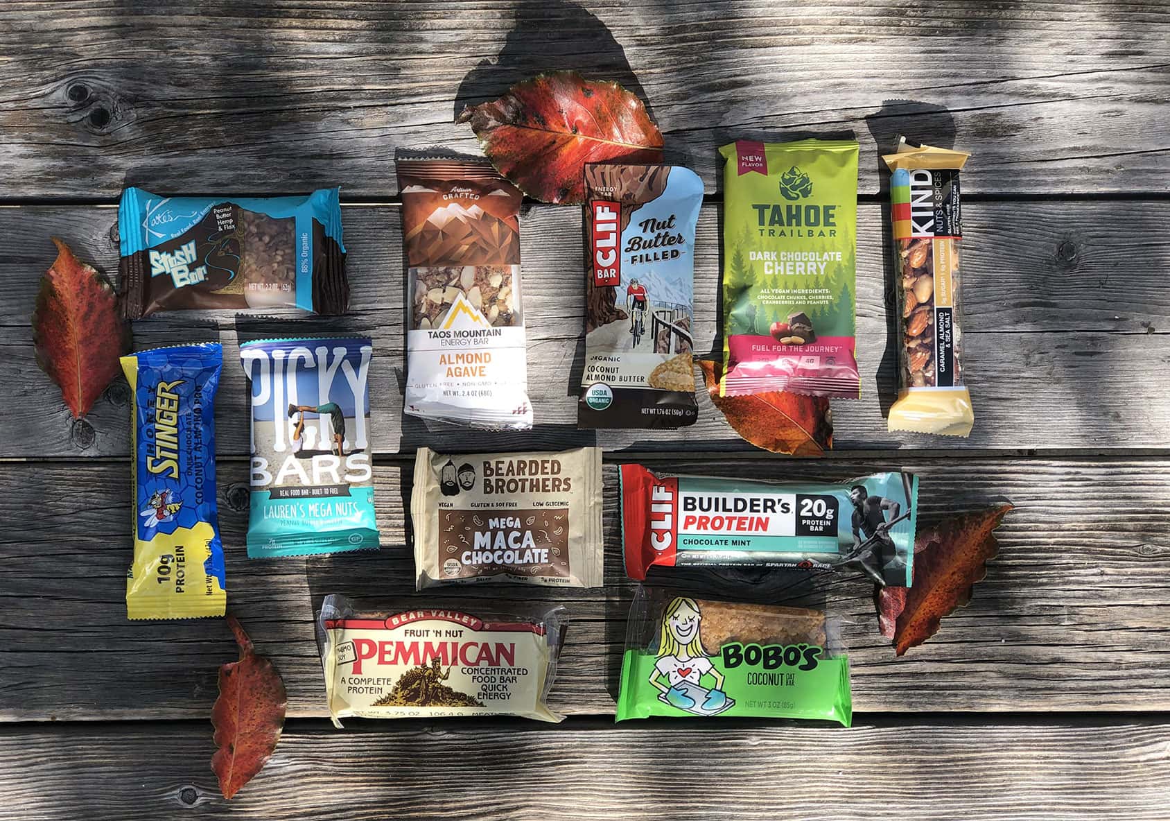 Healthy Eating facts