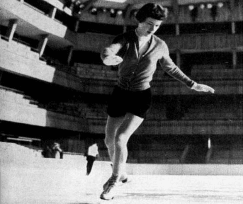 Figure Skating Facts