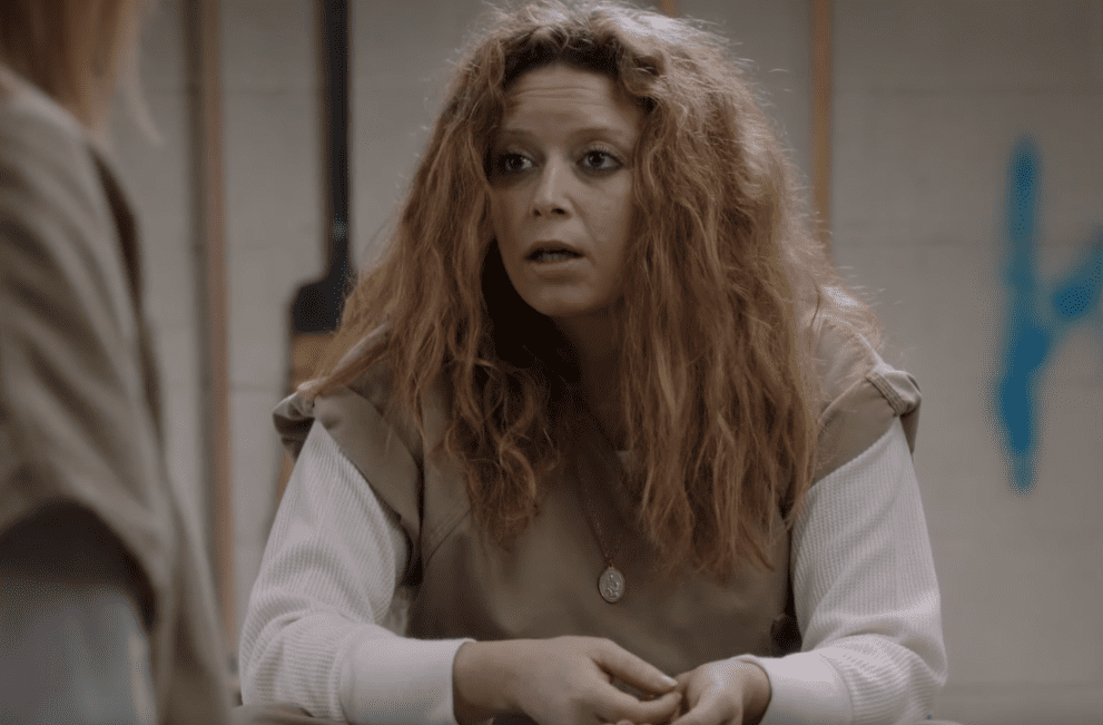 Orange Is The New Black Facts