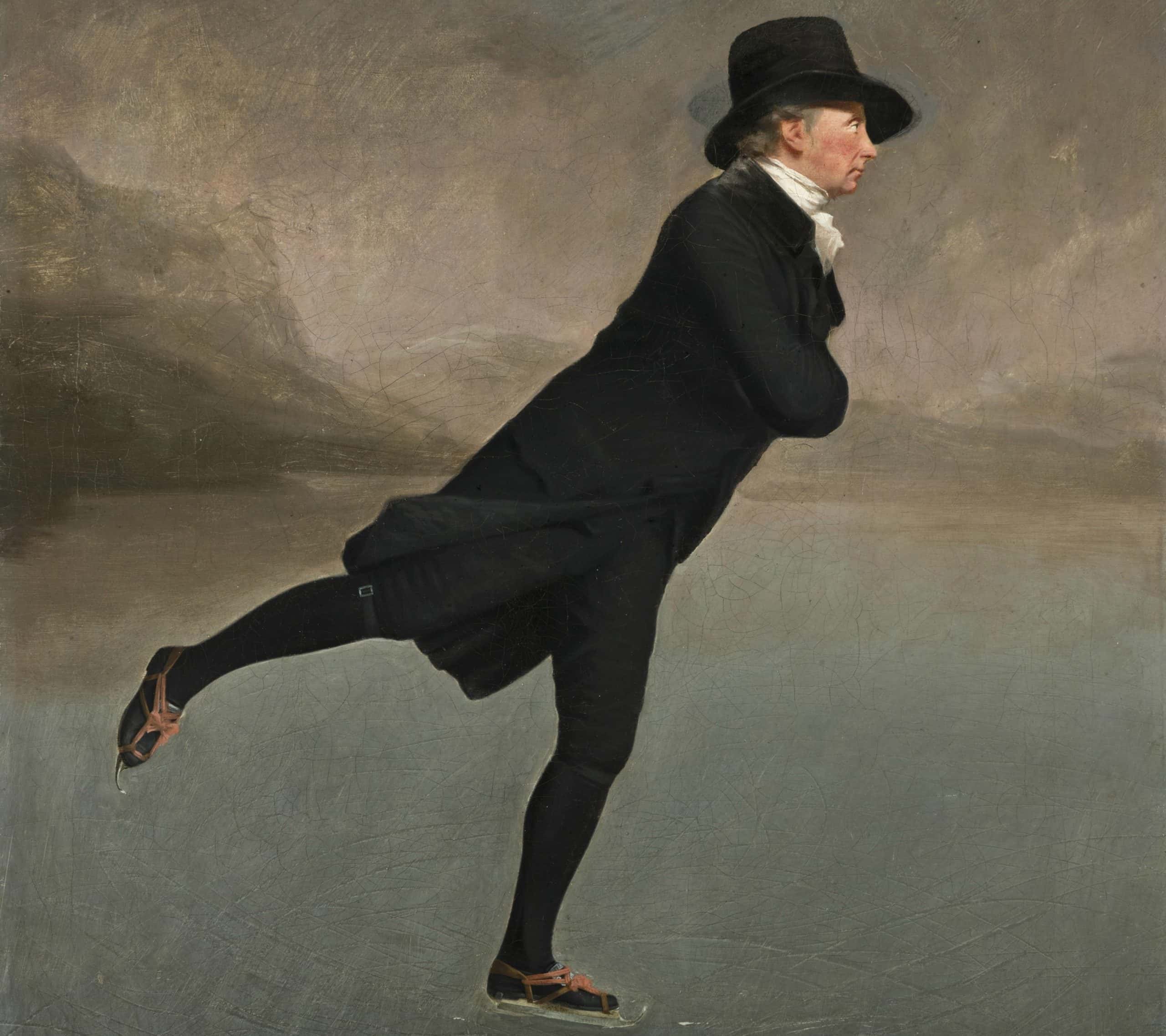 Figure Skating Facts