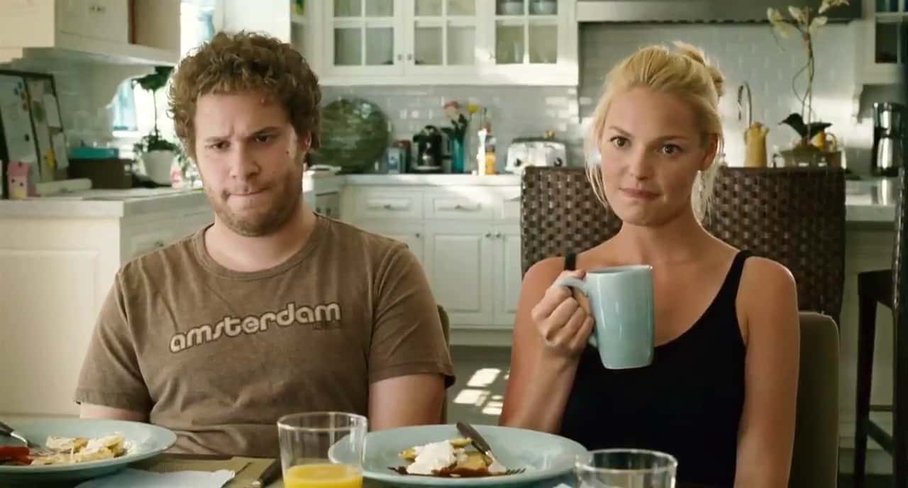 Seth Rogen Films facts