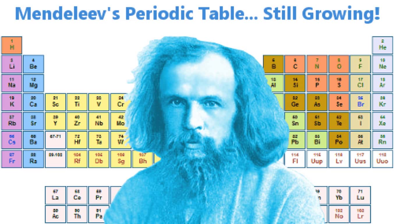 Chemistry facts