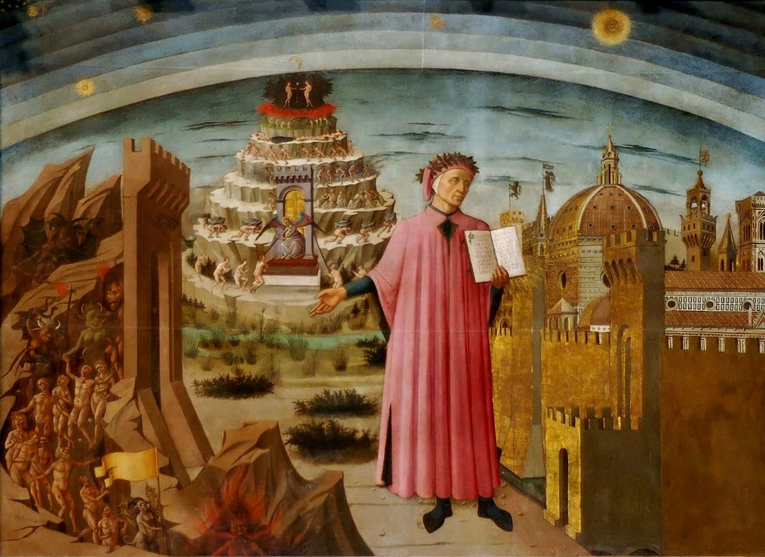 Exiled Writers and Artists Facts