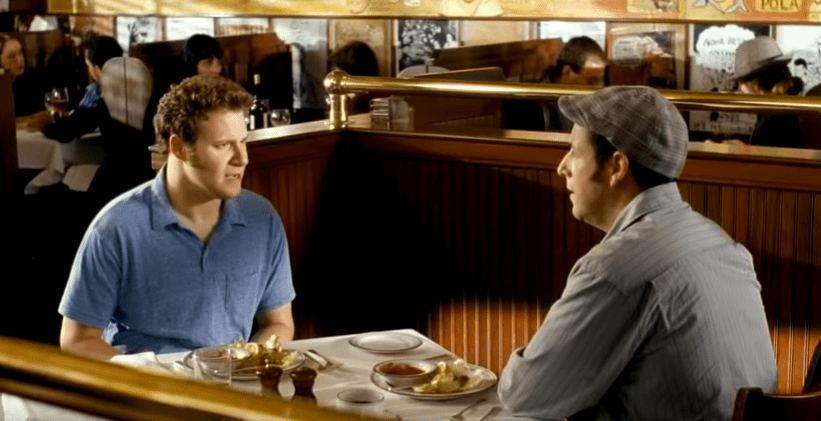 Seth Rogen Films Facts