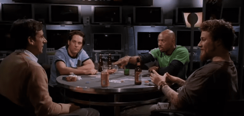 Seth Rogen Films Facts