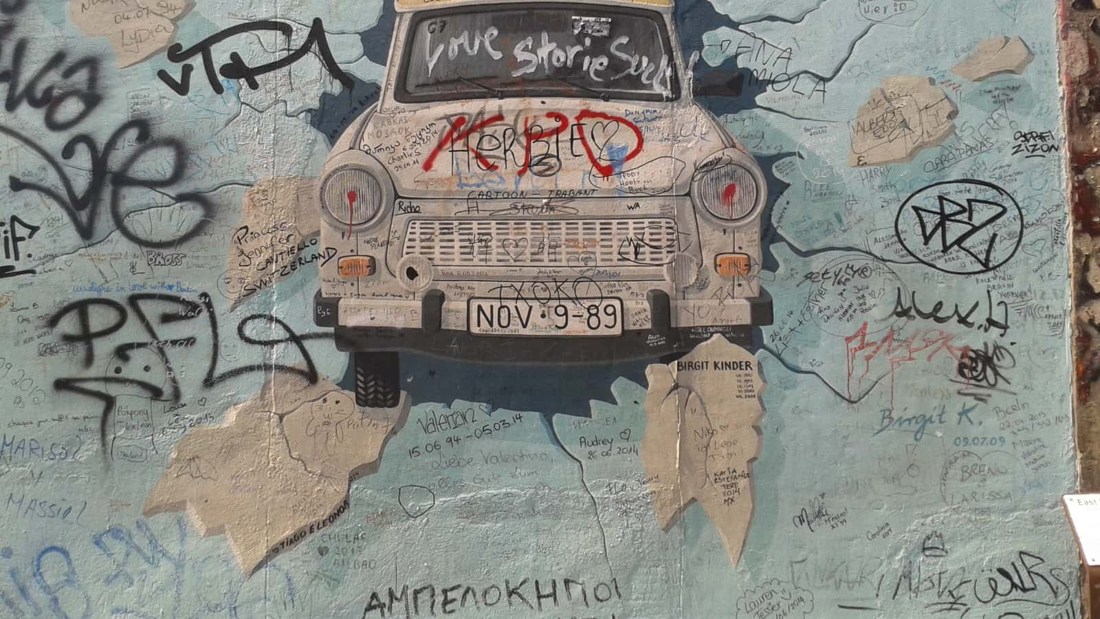 Life In East Germany facts